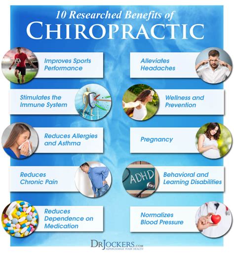 joint chiropractor|Chiropractic Benefits: 10 Advantages of Chiropractic Care.